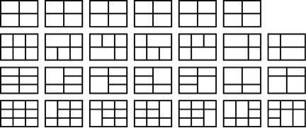 SAP's suggested dashboard layouts