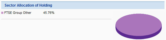 Design Example Problem 3